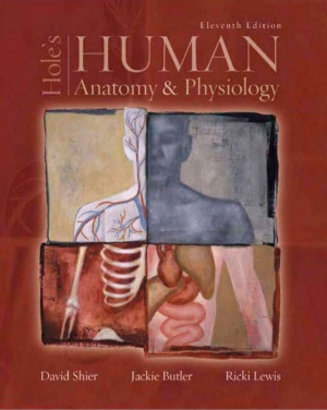 holes-human-anatomy-and-physiology-11th-edition-1-638.jpg?cb ...