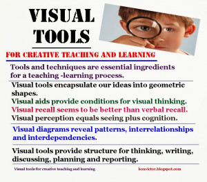 Proverbs, sayings and quotes on visual literacy