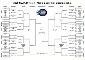march-madness-bracket