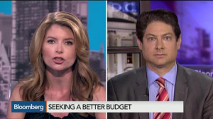 Does Congress Have Political Will to Boost Spending? | View photo ...