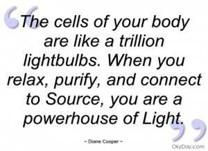 the cells of your body are like a trillion