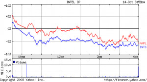 Bunu E-postayla Gönder BlogThis! Twitter'da Paylaş Facebook'ta ...