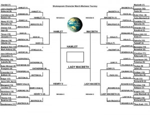 Shakespeare March Madness - Am I a dork because I think this is the ...