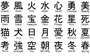 kanji_meanings_by_xxmiincalunaxx-d5ymcji.png