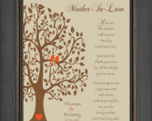 Great mother in law birthday gifts