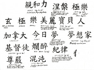 chinese writing by v5virus