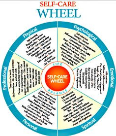 ... Ideas, Self Cars, Self Care, Care Wheels, Health And Social Care