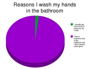 Reasons I wash my hands in the bathroom – I actually got some form ...