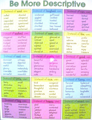 Descriptive Synonyms; need some of these for when I can't find the ...