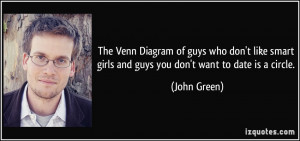 ... smart girls and guys you don't want to date is a circle. - John Green