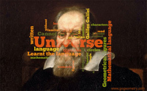 Geometry Quote, Word Cloud: Galileo Galilei.