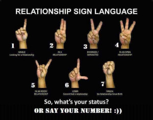 relationship sign language