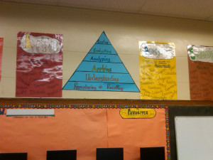Pyramid of Success Quotes