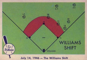 1959 Fleer Ted Williams July 14, 1946- The Williams Shift #28 (Hall of ...