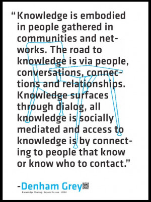 Denham Gray Quote - MFA Thesis Poster