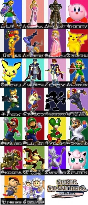 Melee Characters Image