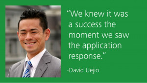 As the lead for talent acquisition at the Consumer Financial ...