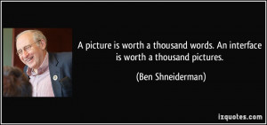 picture is worth a thousand words. An interface is worth a thousand ...