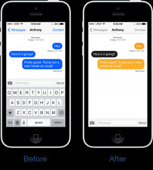 Inspirational SMS - Quotes | Famous Motivational Quotes