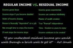 regular income vs residual income. do you know the difference? www ...