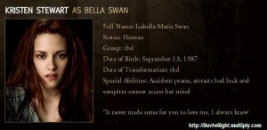 From Thetwilightsaga Bella Swan New Moon Quote