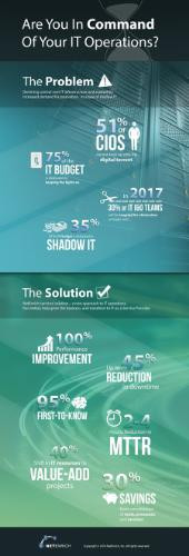 Photo: http://photos.prnewswire.com/prn/20140608/105898