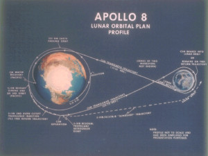 Image of Apollo 8