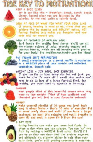 ; Muscle Building Diet; Nutrition Tips; Weight Loss Diet Weight Loss ...