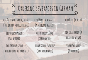 Common German Phrases and Etiquette Tips for Dining Out
