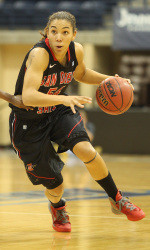 Courtney Clements scored a season-high 28 points on Saturday at USD.