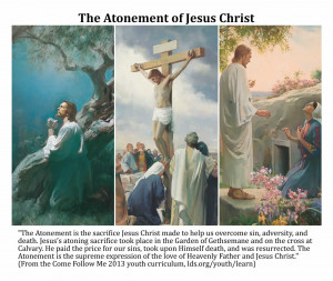What is the Atonement of Jesus Christ?