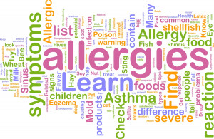 Charts of common food allergies and foods that they can be found in: