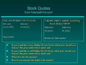 stock quotes nyse stock quotes from freerealtime com phillips morris ...