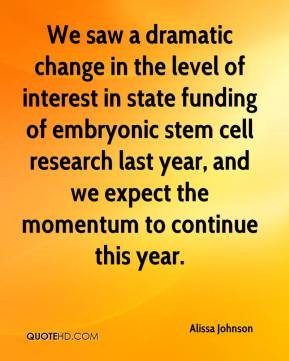 Alissa Johnson - We saw a dramatic change in the level of interest in ...