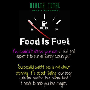 This quote gives you the perfect reason to consume food during their ...
