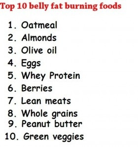 Tuesday, 10 April 2012 Nutrition and Food Tips
