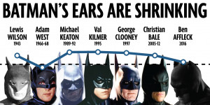 Holy Shrinkage Batman! Your ears are shrinking