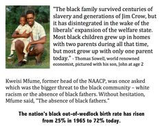 Thomas Sowell, amazing African American Conservative More