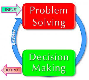 ... decision-making skills through several techniques, as follow