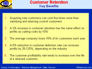 Customer Retention Quotes