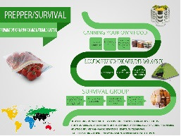 SURVIVAL-PREPPER INFOGRAPHIC