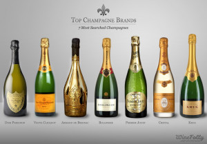 how much should i expect to spend on champagne champagne is a ...