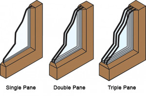 single pane, double pane, triple pane