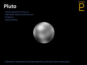 Roman God Pluto Symbol