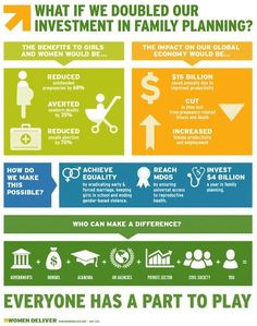 Global Citizenship! More