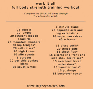 work it all--full body strength training workout
