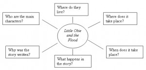 view original image )