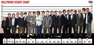 Hollywood Height Chart: The Actors You Didn't Know Were Shorties
