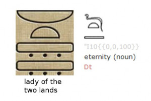Egyptian Symbols For Love