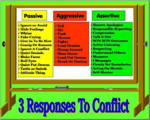 Passive-aggressive communication is a means of expressing anger ...